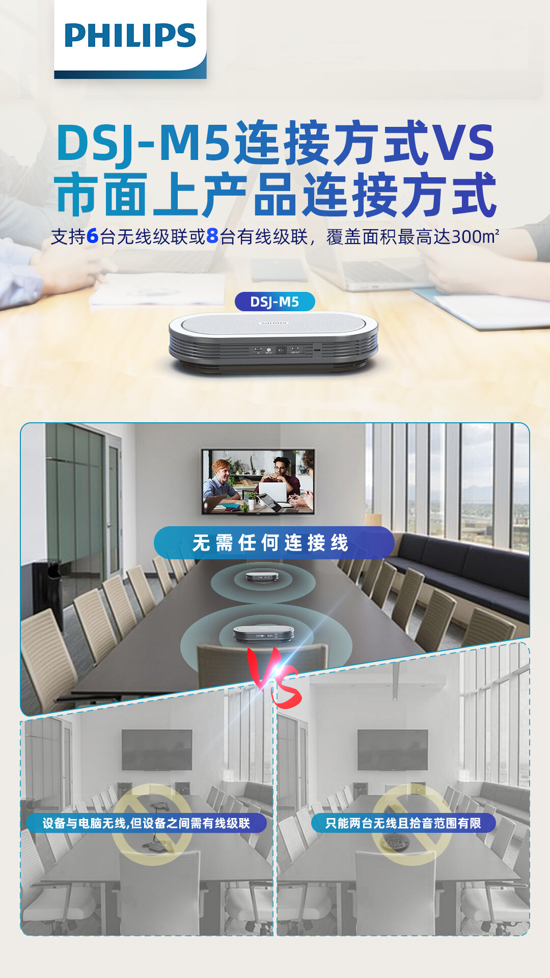 飞利浦360°全向麦克风|DSJ-M5声得人心